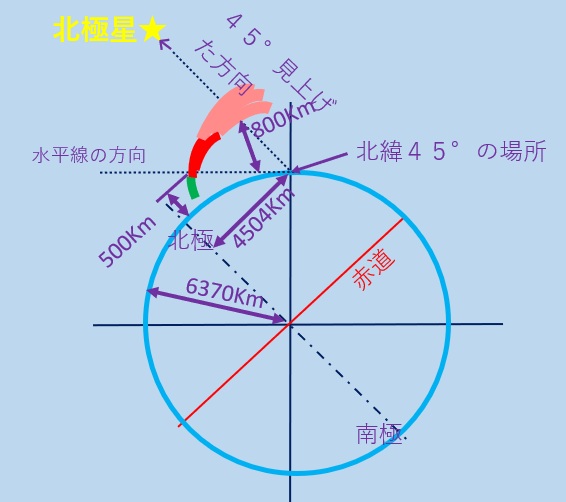 日の出岬１